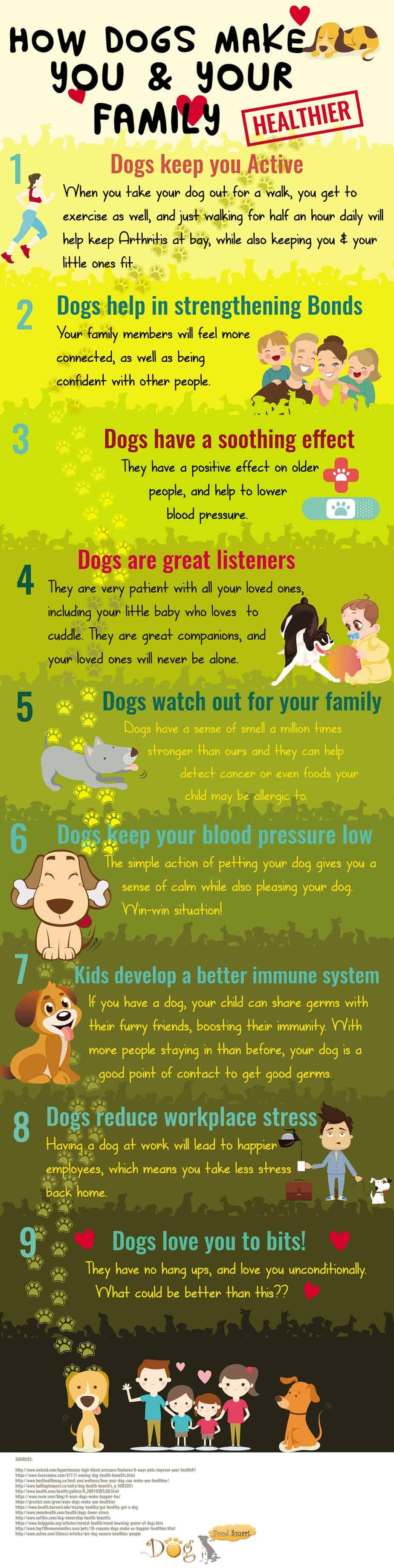 does having a dog make you healthier