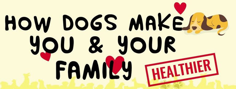 How Dogs Make You & Your Family Healthier Infographic